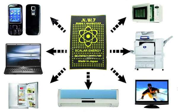 Sticker Anti-radiación Dispositivos Electrónico